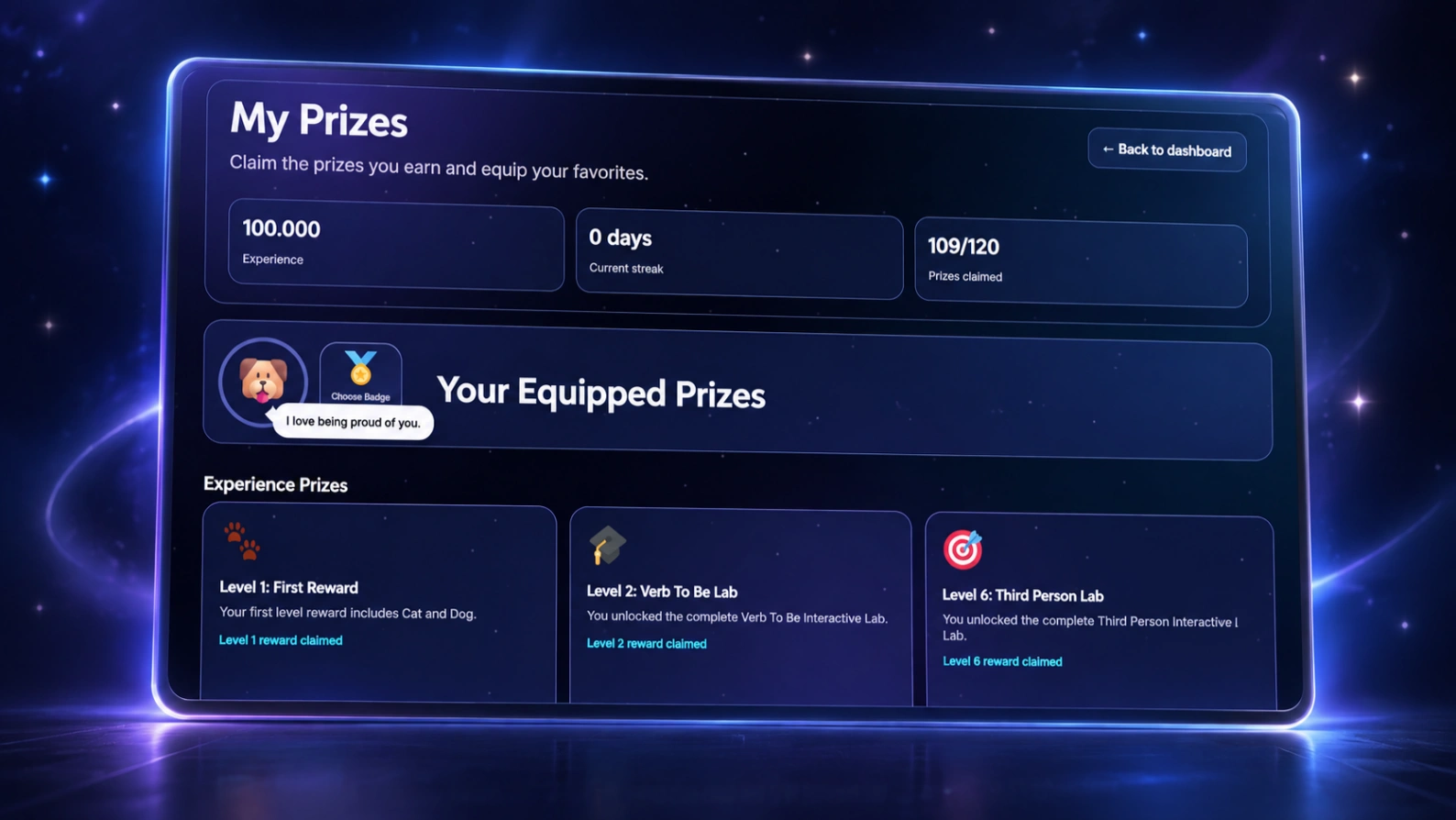 LEFYU English learning prizes and rewards system with experience levels and achievements